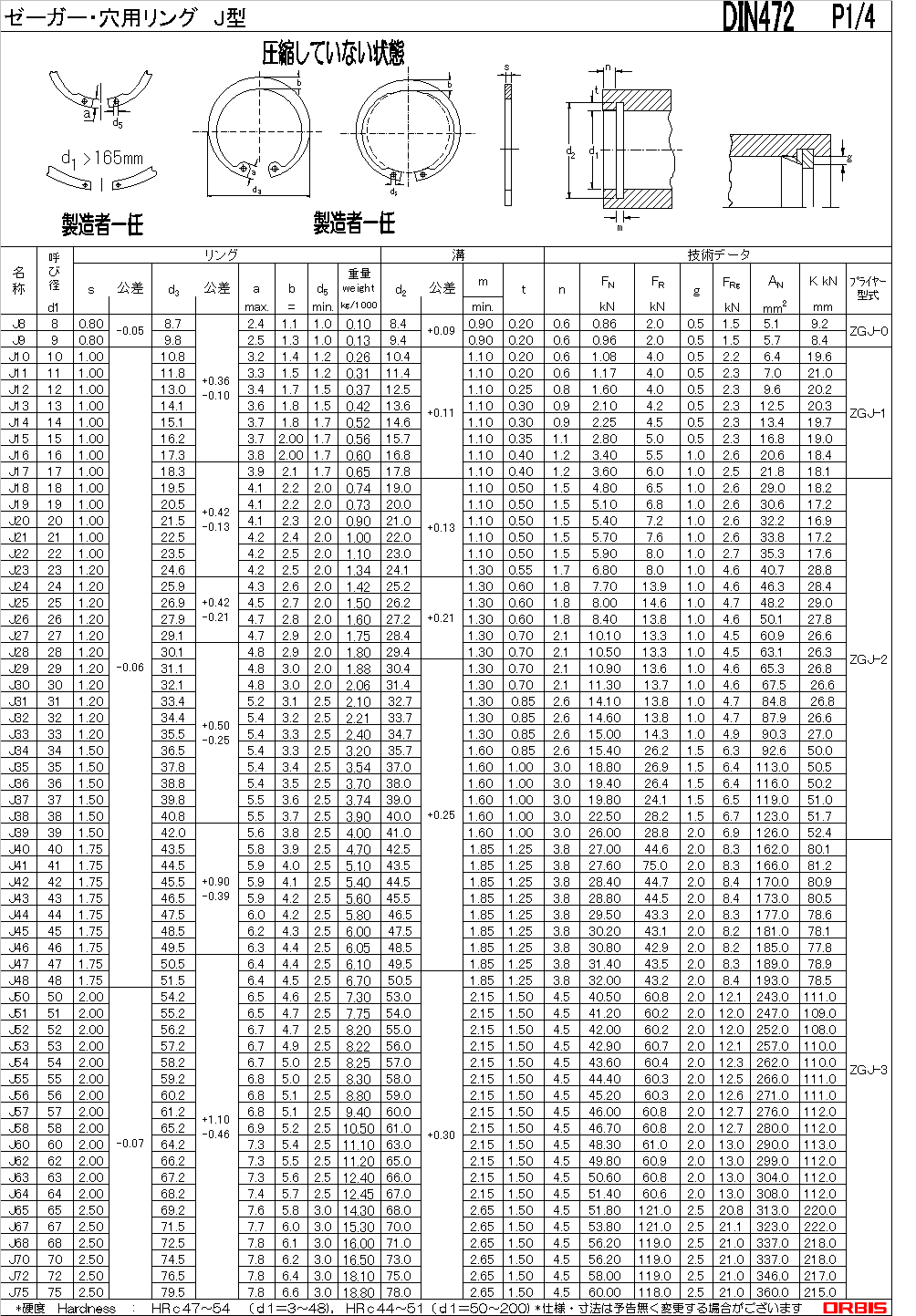 DIN472 SEEGER RING J P1.GIF - 81,359BYTES
